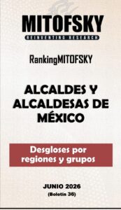 FELIFER MACÍAS OCUPA EL PRIMER LUGAR ENTRE ALCALDES DE CIUDADES CAPITAL Y EL SEGUNDO ENTRE LOS MUNICIPIOS MÁS POBLADOS DEL PAÍS: MITOFSKY